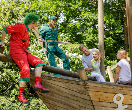 The Wonders of Spring