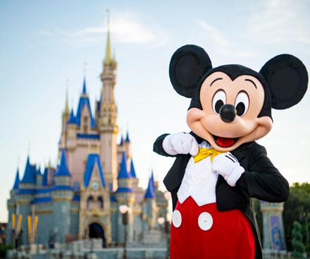 Walt Disney World Resort Theme Parks