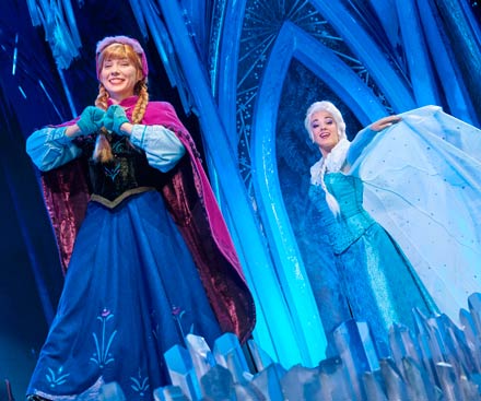 UK Airport Fast Track 